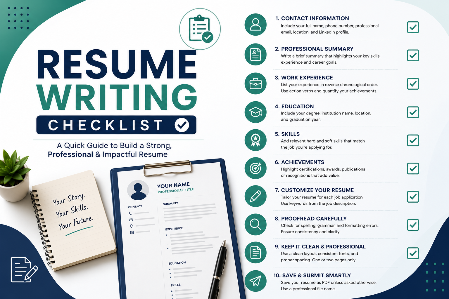 Resume Writing Checklist