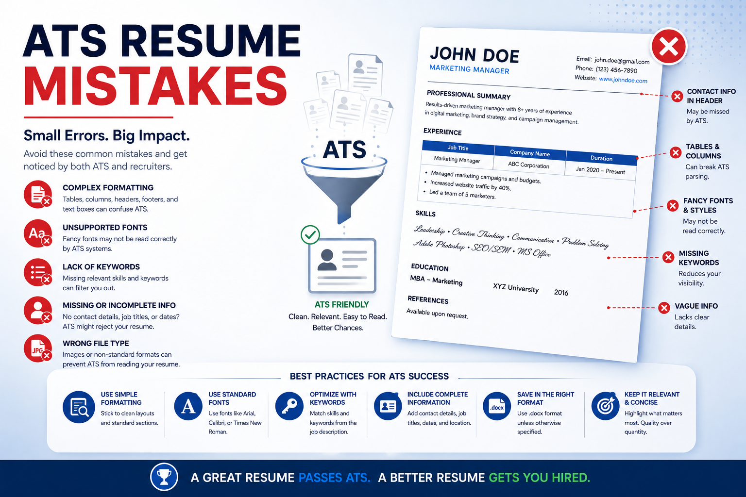 ATS Resume Mistakes