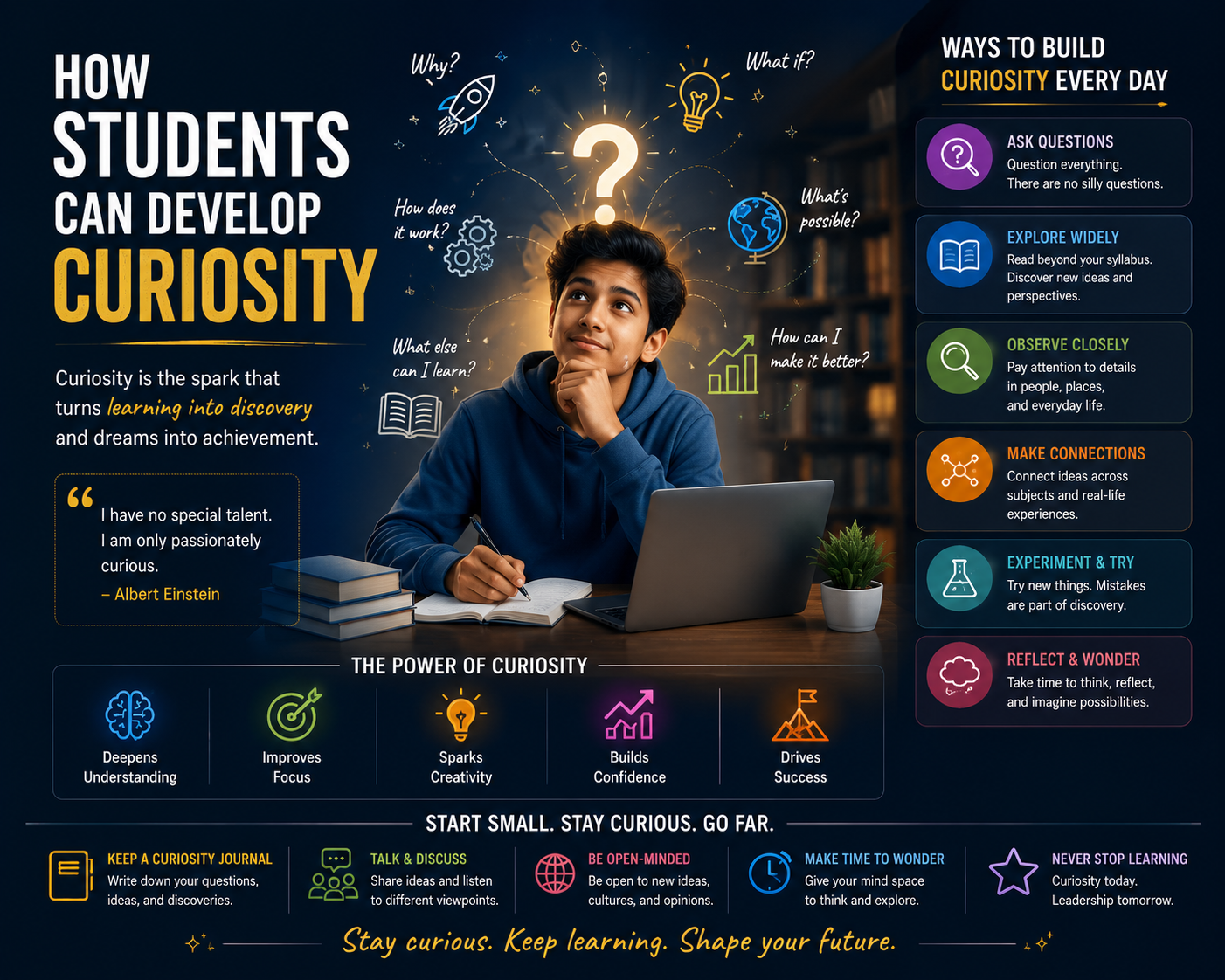 How Students Can Develop Curiosity