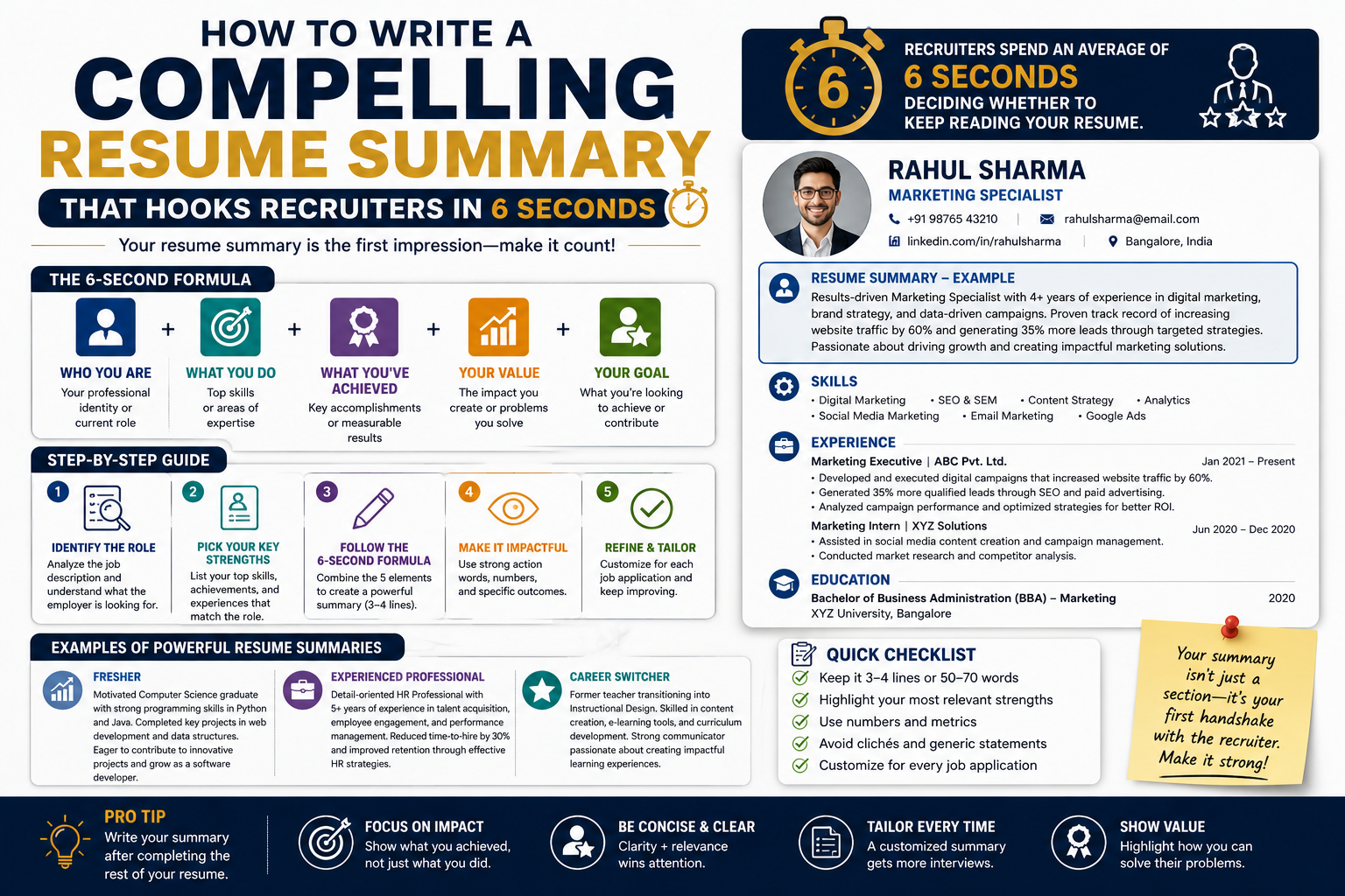 How to Write a Compelling Resume Summary That Hooks Recruiters in 6 Seconds