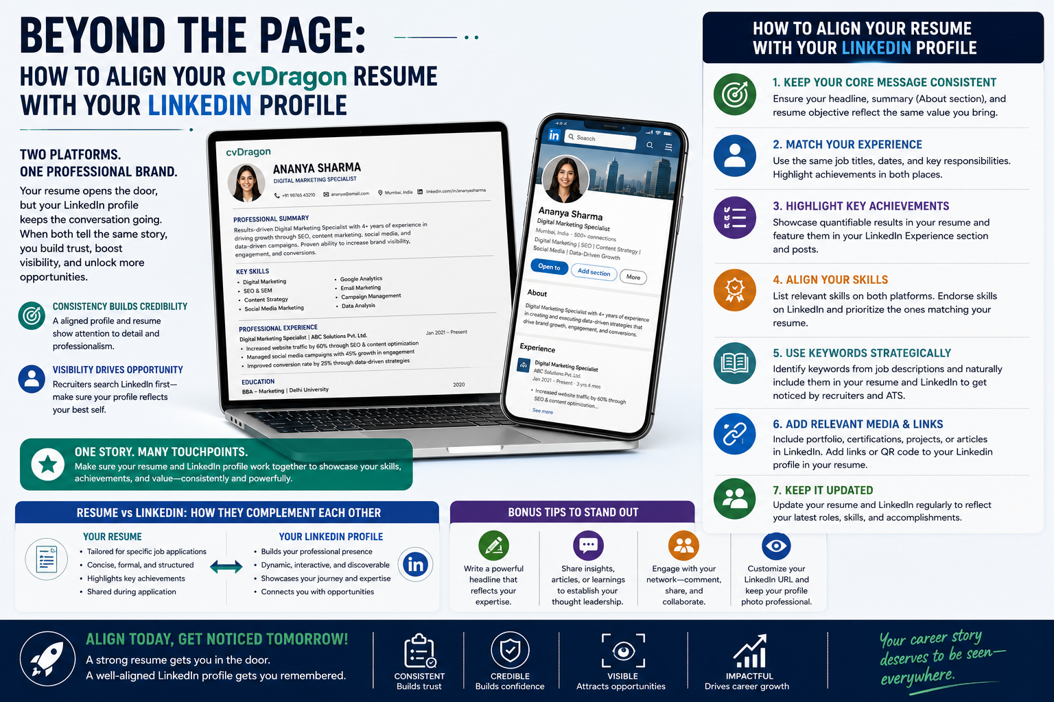 Beyond the Page: How to Align Your cvDragon Resume with Your LinkedIn Profile