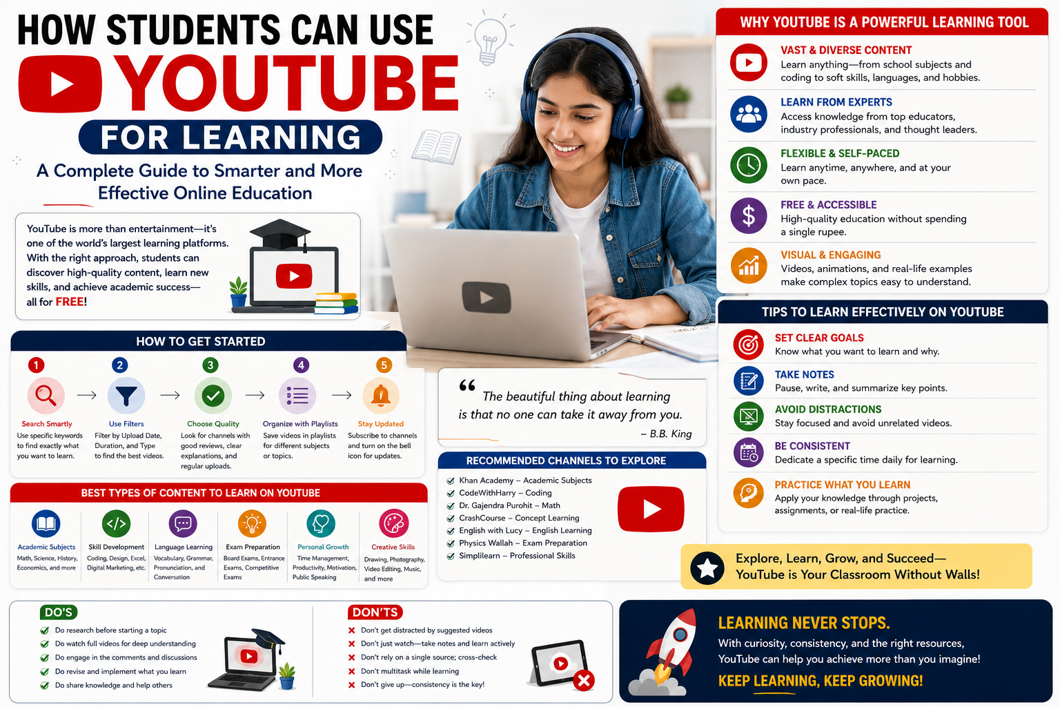 How Students Can Use YouTube for Learning: A Complete Guide to Smarter and More Effective Online Education