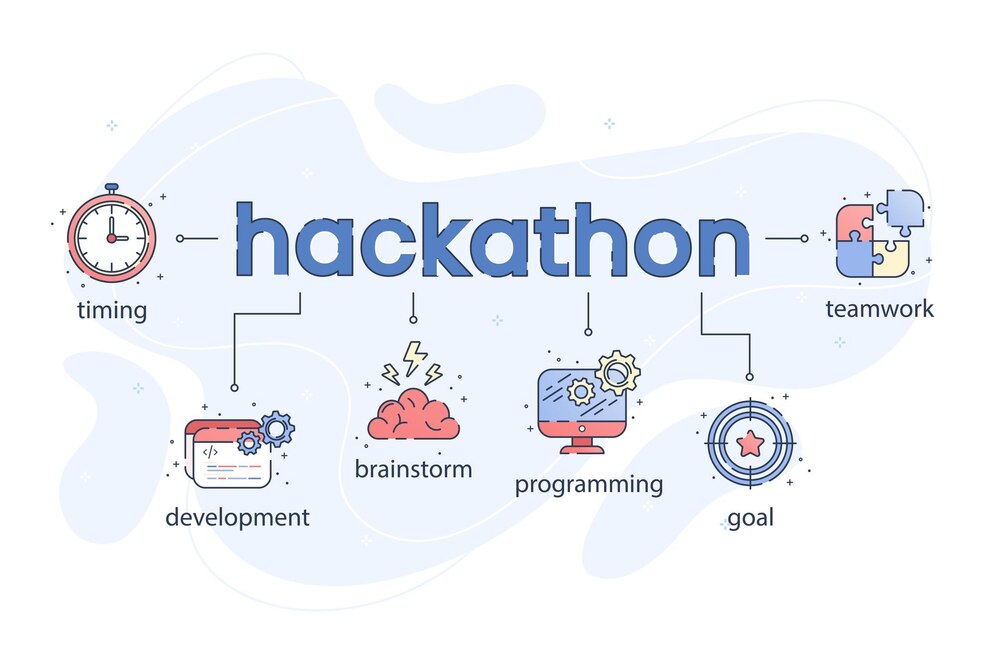 Hackathons and Skill Building: How Students Can Learn, Create, and Prepare for Their Careers